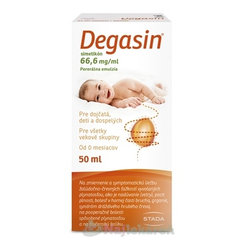Degasin Simetikón 66,6 mg/ml