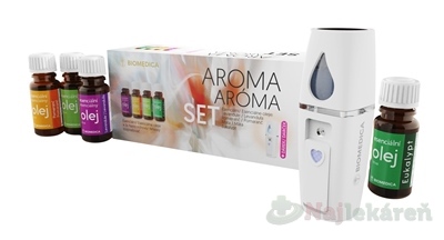 BIOMEDICA Aróma set 4×10 ml + nano rozprašovač