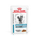 ROYAL CANIN CAT SENSITIVITY CONTROL CHICKEN WITH RICE kapsička v šťave s kuraťom a ryžou pre mačky s nežiaducimi reakciami na potravu 12x85 g