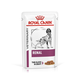 ROYAL CANIN DOG RENAL IN GRAVY kapsičky v šťave pre psov na podporu funkcie obličiek 12x100 g