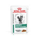 ROYAL CANIN SATIETY WEIGHT MANAGEMENT WET kapsičky pre dospelé mačky na podporu zníženia hmotnosti 12 x 85 g